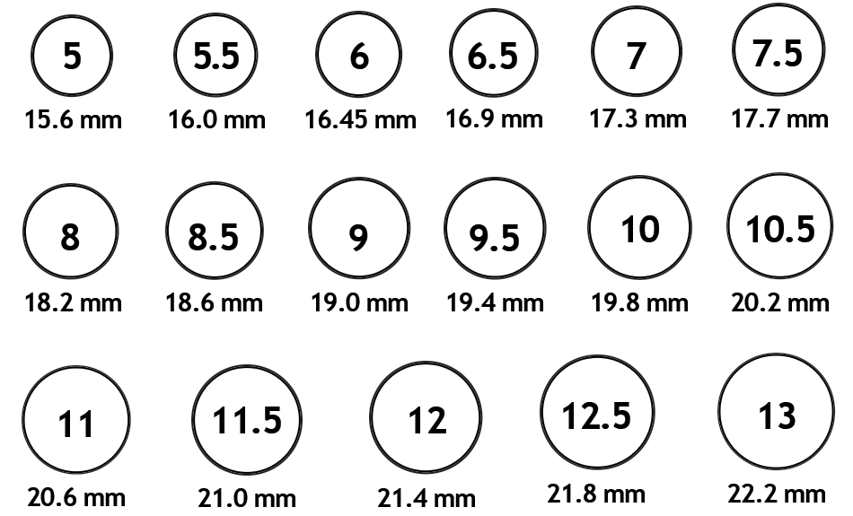 Ring Size Guide