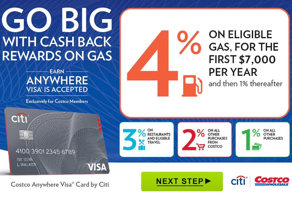 Costco Antwhere Visa® Card by Citi. Go Big with cash back rewards on gas earn anywhere Visa® is accepted. Exclusively for Costco Members. 4% on eligible gas for the first $7,000 per year and then 1% thereafter. 3% on restaurants and eligible travel. 2% on all other purchases from Costco. 1% on all other purchases. Net Step.